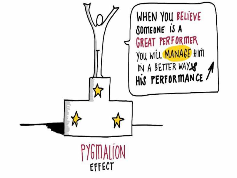 Pygmalion Effect: Dari Biasa Jadi Kece dengan Power of Belief!
