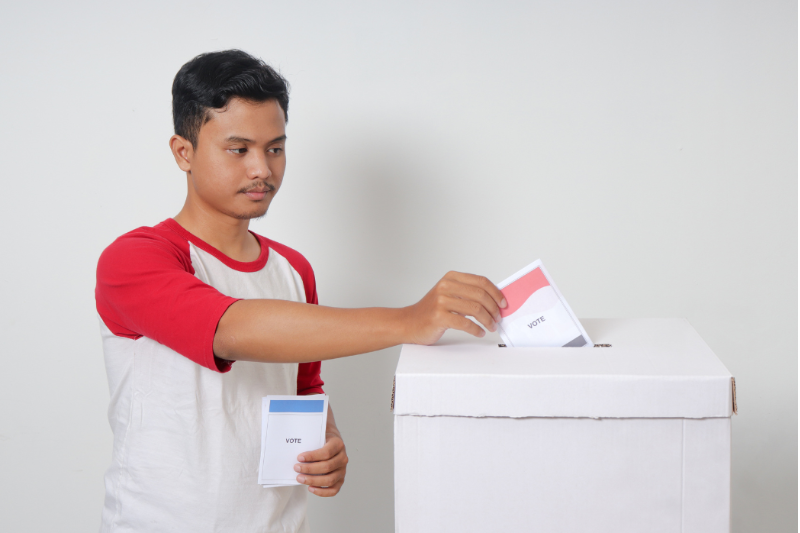Psikologi Pemilih: Mengungkap Faktor Psikologis dalam Pilkada dan Dampaknya pada Keputusan Pemilih